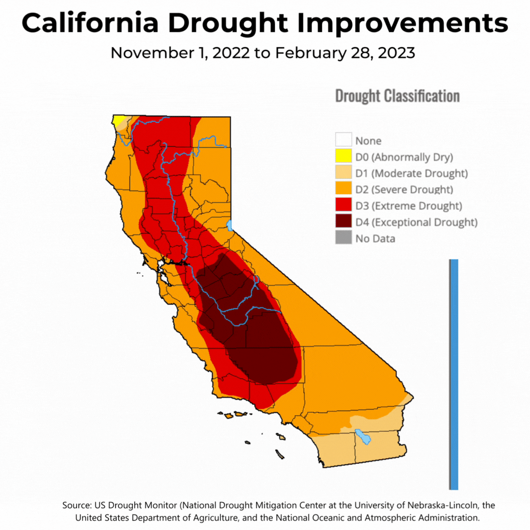 شتاء التطرف يحسن من جفاف كاليفورنيا