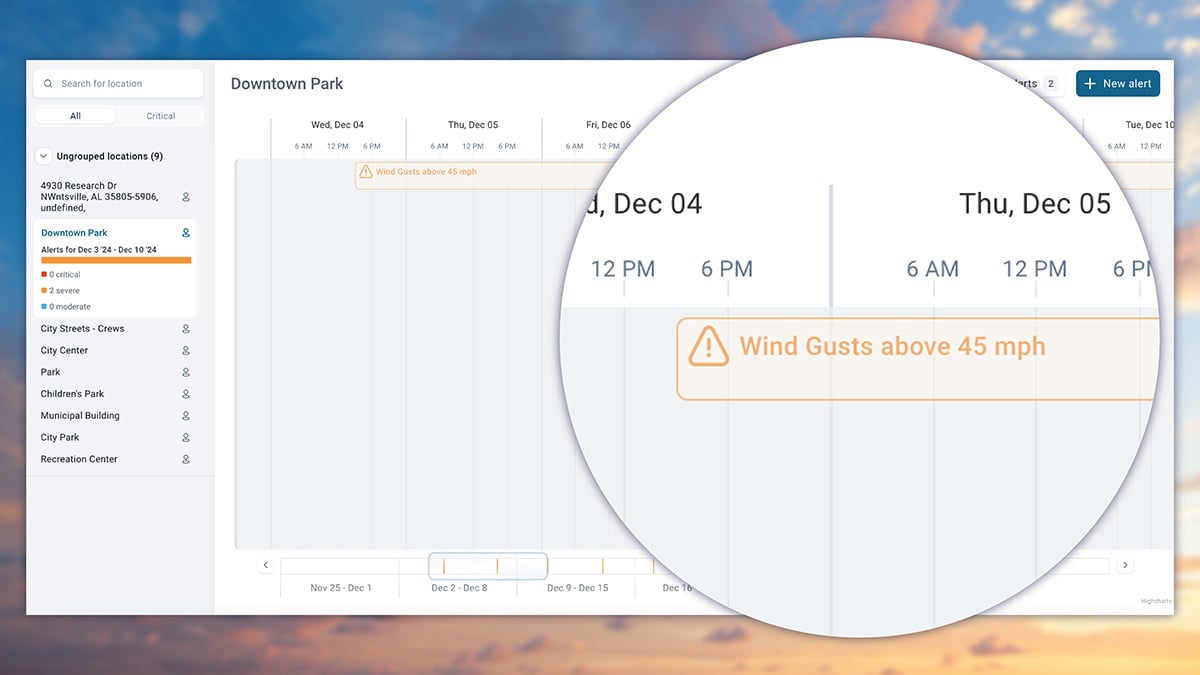 Weather Logic Timeline